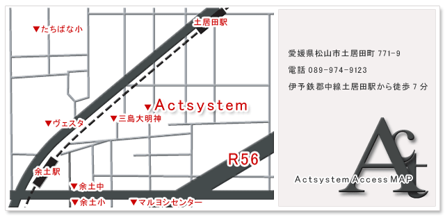 Actsystem　map